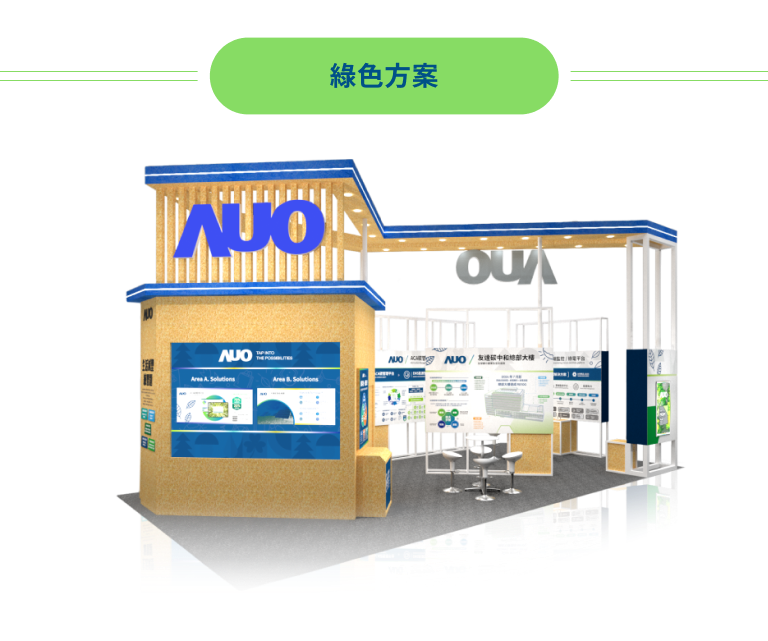 AUO
